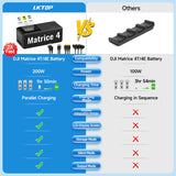 Battery Charging Dock for DJI Matrice 4T / 4E & LKTOP 200W Charger – Freestanding or Mounts to DJI Power 1000 & 2000 (Dock Only or Dock + OEM LKTOP Charger)